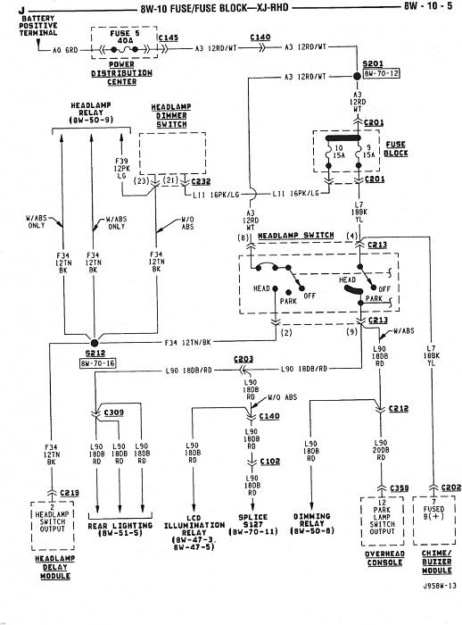 95 Jeep cherokee headlight wiring diagram #3