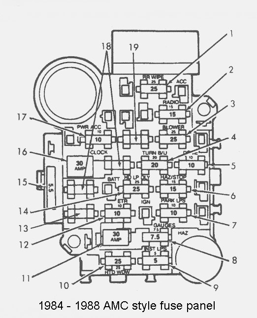 1992 Jeep cherokee fuse box diagram #5