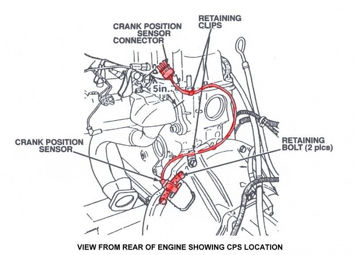 jeep wrangler yj wiring diagram. Manjeep wiring diagram cps