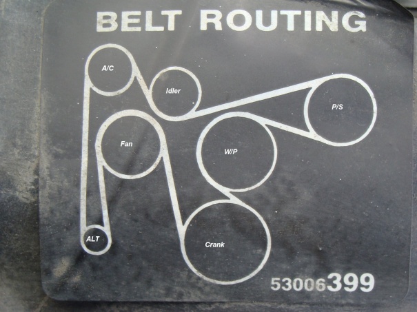 Put serpentine belt 1990 jeep cherokee