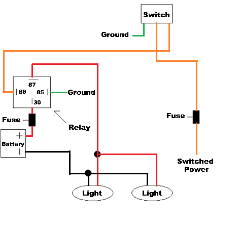 Hella Fog Lights Wiring Diagram With Relay | Free Image Wiring Diagram ...