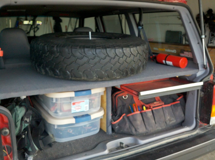 Jeep cherokee stock rack tire mount #4