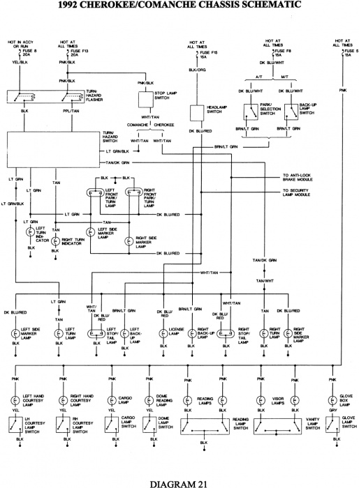 1992 Jeep cherokee radio wiring diagram #3