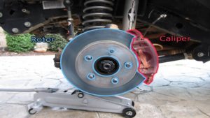 Jeep Cherokee 1984-2001: How to Replace Brake Pads, Calipers, and Rotors
