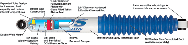 BDS 5500 Series Shocks @ Rockridge 4WD-5500shock.jpg