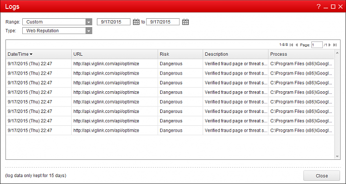 VigLink on fraudulent website list-cf-errors.png