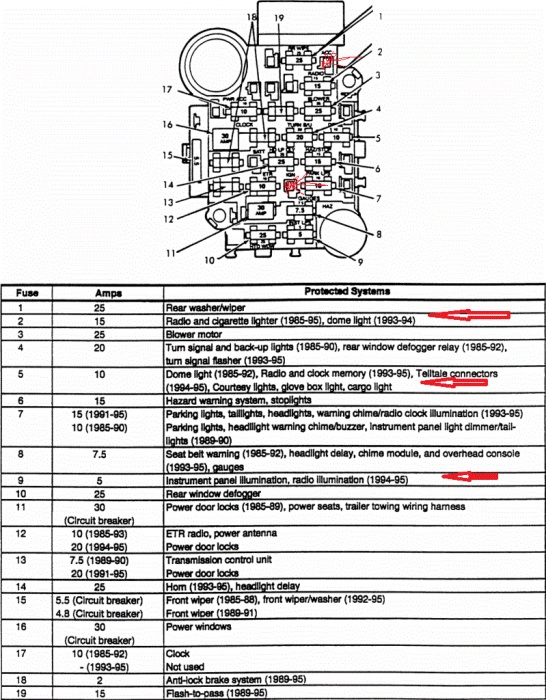 yet another radio problem thread-94fusebox.jpg