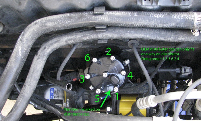 Confused about DISTRIBUTOR placement ** - Jeep Cherokee Forum