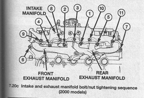Name:  torque sequence.jpg
Views: 12956
Size:  98.4 KB