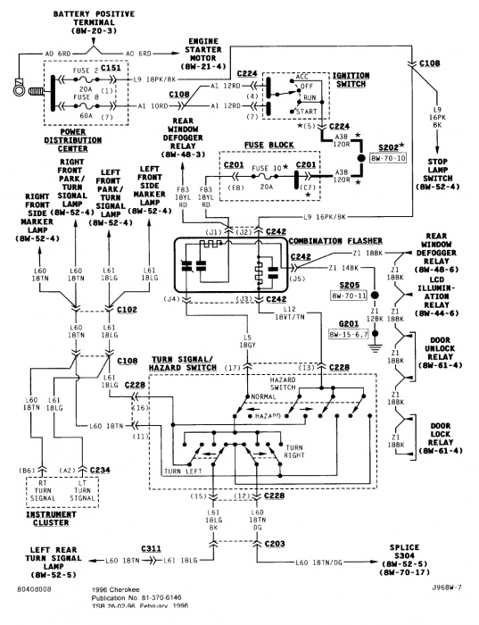 1990 Jeep Cherokee Wiring Diagram from www.cherokeeforum.com