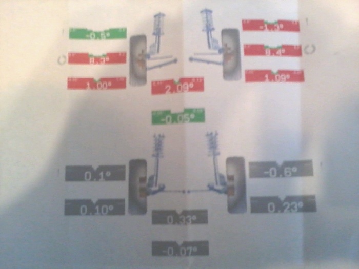Check my alignment-forumrunner_20121026_162603.jpg