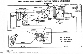 Need vac diagram for heater vac lines - Jeep Cherokee Forum defrost control timer wiring diagram 