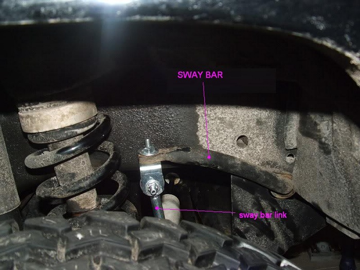 How to get best flex?-swaybar.jpg