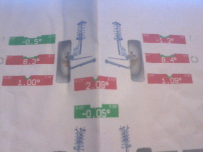 Check my alignment-forumrunner_20121026_232915.jpg