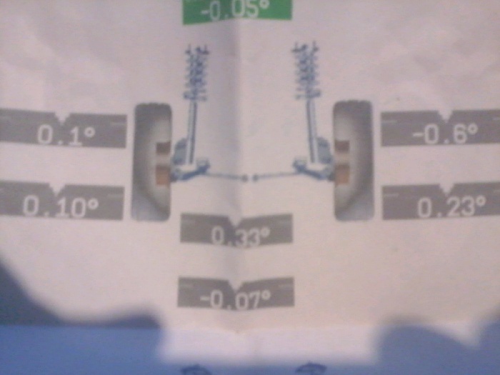 Check my alignment-forumrunner_20121026_232935.jpg