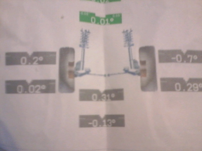 Check my alignment-forumrunner_20121027_012004.jpg