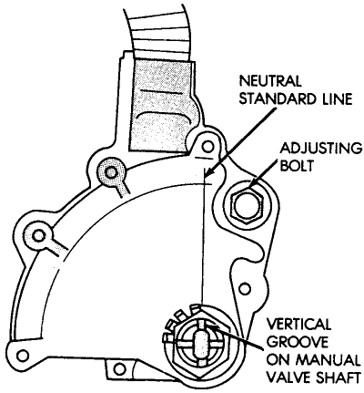 Power at first, none when I hit the ignition-78544520.jpg