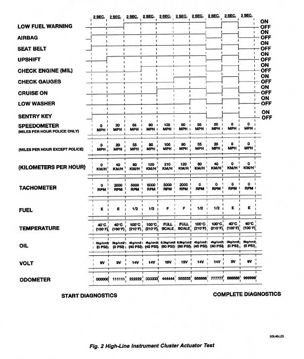 99 Cherokee Electrical Issues....-img372.jpg