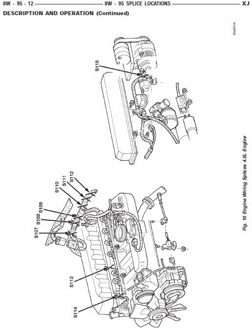Name:  97XJ Fig 10 8W-95-12.jpg
Views: 9655
Size:  53.2 KB