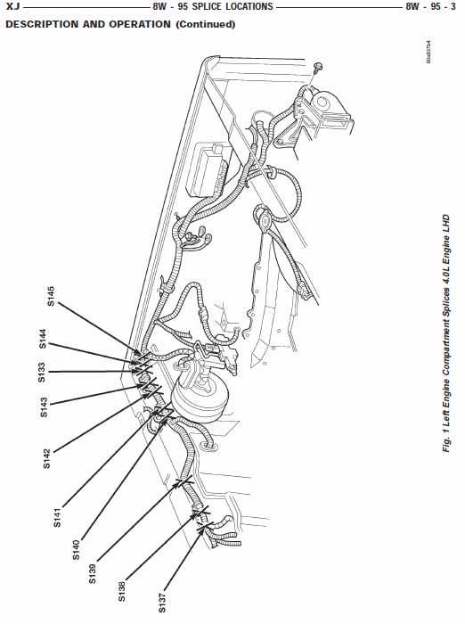 Name:  97XJ Fig 1 8W-95.jpg
Views: 8433
Size:  47.8 KB