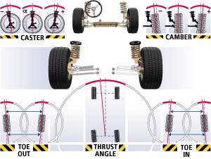 Name: alignment.jpg
Views: 171
Size: 26.3 KB