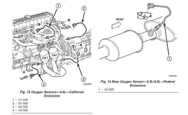 '01 Cherokee o2 sensor/engine wiring diagram? - Jeep ... pt cruiser trailer wiring harness 