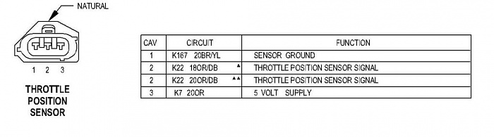 P0122 &amp; P0123-tpspinout99jpg.jpg