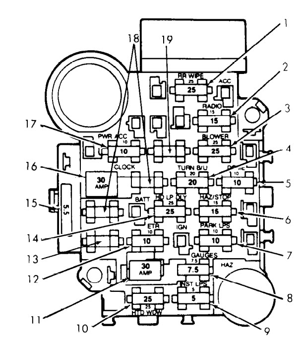 89 jeep yj fuse block diagram  | 611 x 691