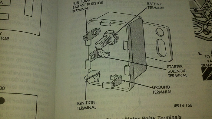 hooray more electrical problems on my 87 xj-starter-relay-diagram.jpg