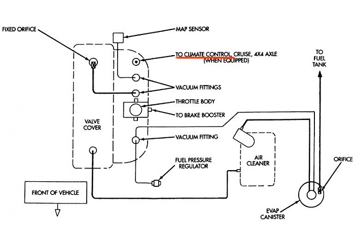 A/c only blows out defrost-vacuum-lines.jpg