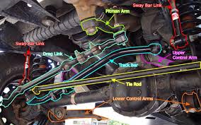 1992 cherokee need front end help-untitled.jpg