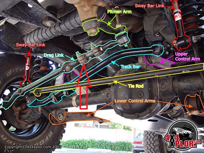 1992 cherokee need front end help-alignment01.jpg