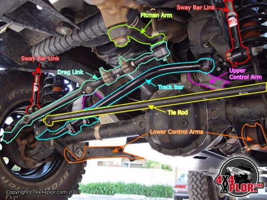 ball joints-image-4294413684.jpg