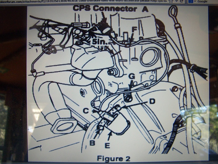 Quick refresher on renix-cps-wire-routing.jpg