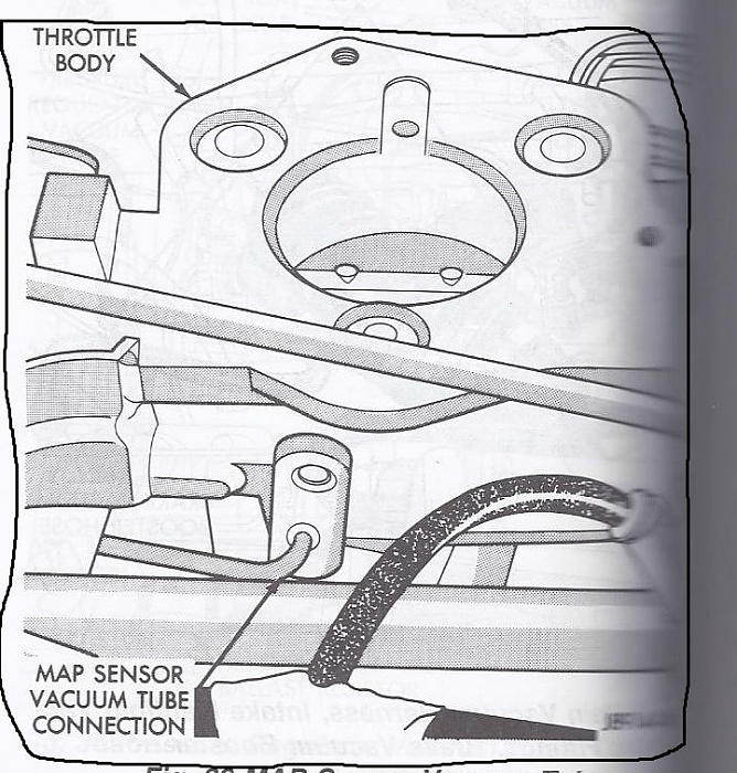renix stutter issue-throttle-body-connector-map-1-.jpg