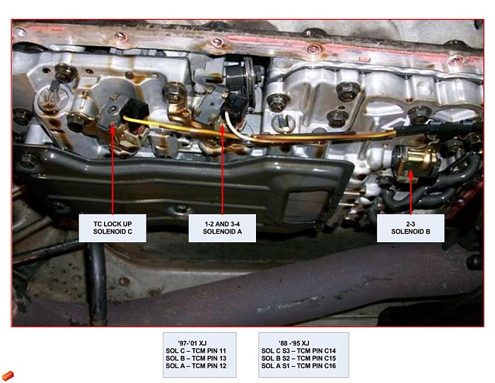 Slow acceleration-jeep-aw4-solenoids.jpg