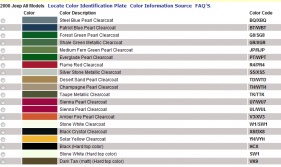 Jeep Paint Color Chart