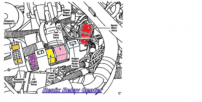 1990 MJ fuel issue-renix-relay-center.jpg