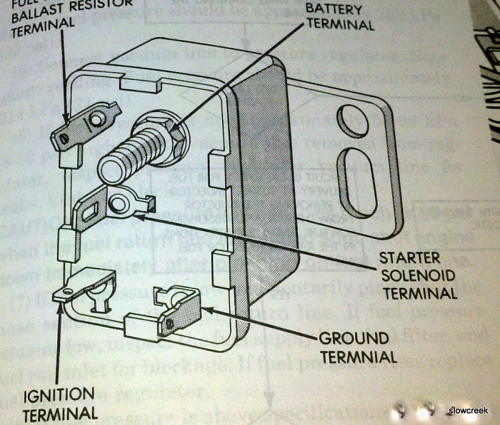 Main positive circuit short to ground - Jeep Cherokee Forum 1991 jeep comanche engine diagram 