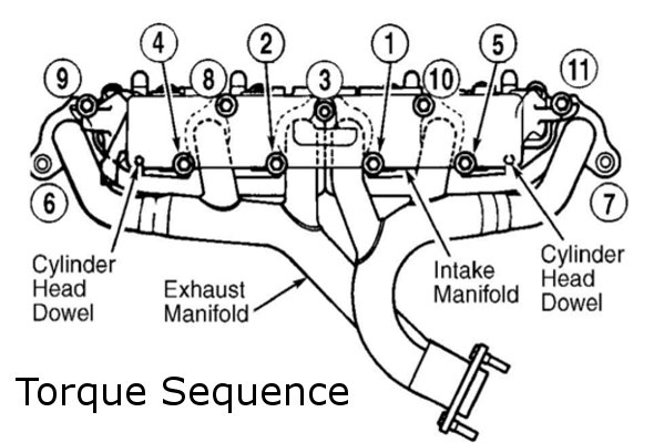XJ Ask the Question Thread-image-355738418.jpg