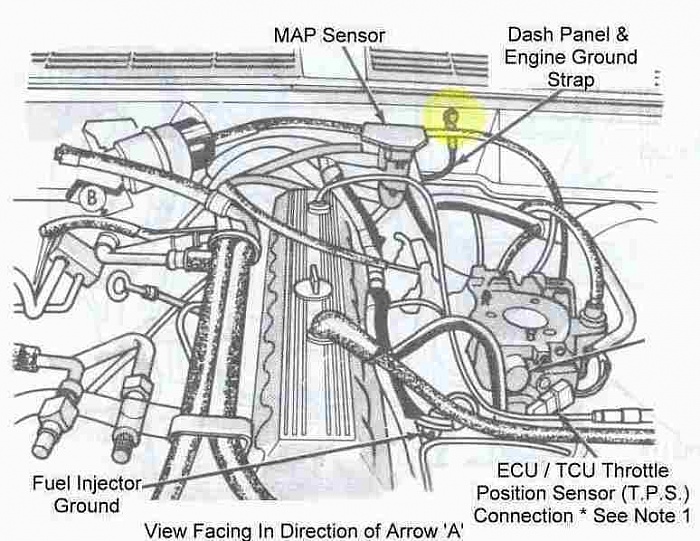 Engine dies/stalls when stopping quicking or turning or hitting bumps-electrical_engine_ground_points_arrow_a.jpg