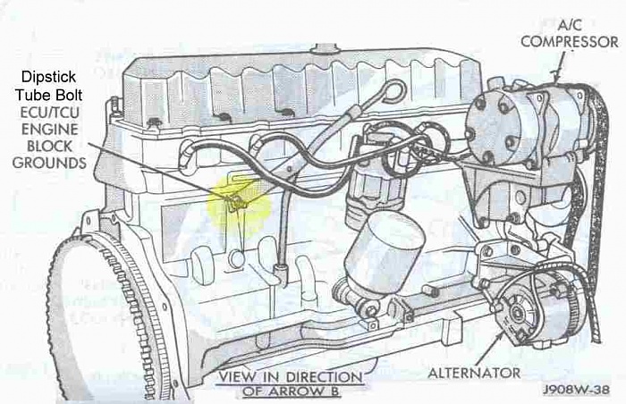Engine dies/stalls when stopping quicking or turning or hitting bumps-electrical_engine_ground_points_arrrow_b.jpg