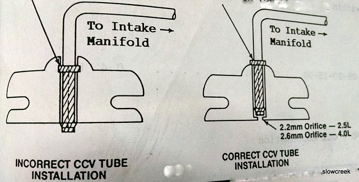 high rpm blow by?-ccv-tube-2-.jpg