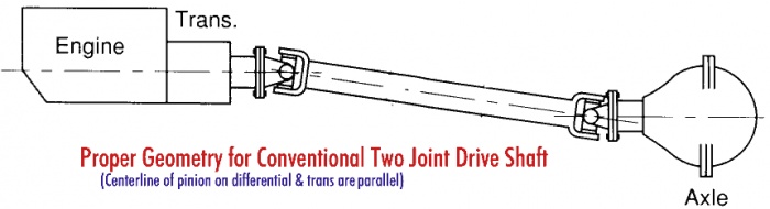 Collapsed Leaf Springs-2joint_angle.jpg
