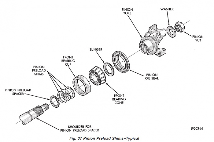 front differential / axle help.-preload.jpg