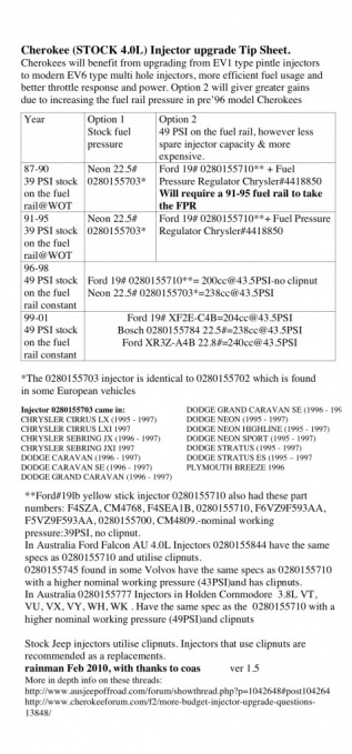 Name:  Jeep Cherokee injector upgrade.jpg
Views: 2179
Size:  100.6 KB