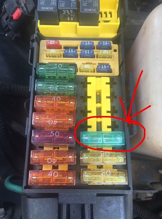 What does this fuse control?-image-3066527091.jpg