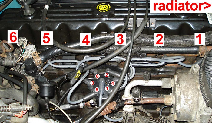 Dist Cap and Rotor Replace question - Jeep Cherokee Forum 1992 jeep laredo wiring 
