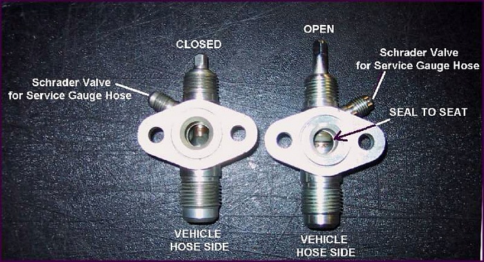 AC service valves-image-214926611.jpg