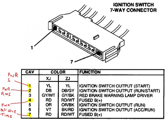 Fuse panel help-2012-01-13_161948_ignition_swirch.jpg